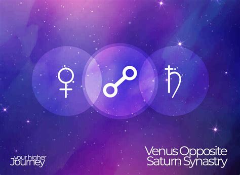This would seem like a substantial chunk of time difference, which might throw up more hindrance than help when two people are trying to relate. . Saturn opposite venus synastry lindaland